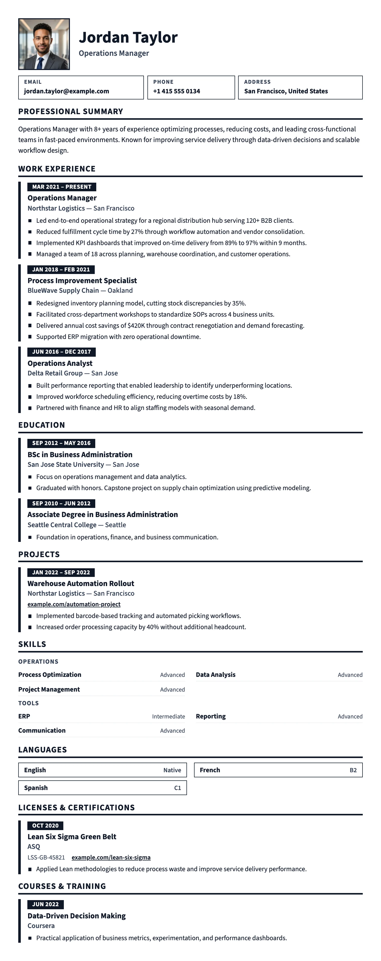 Praga CV template