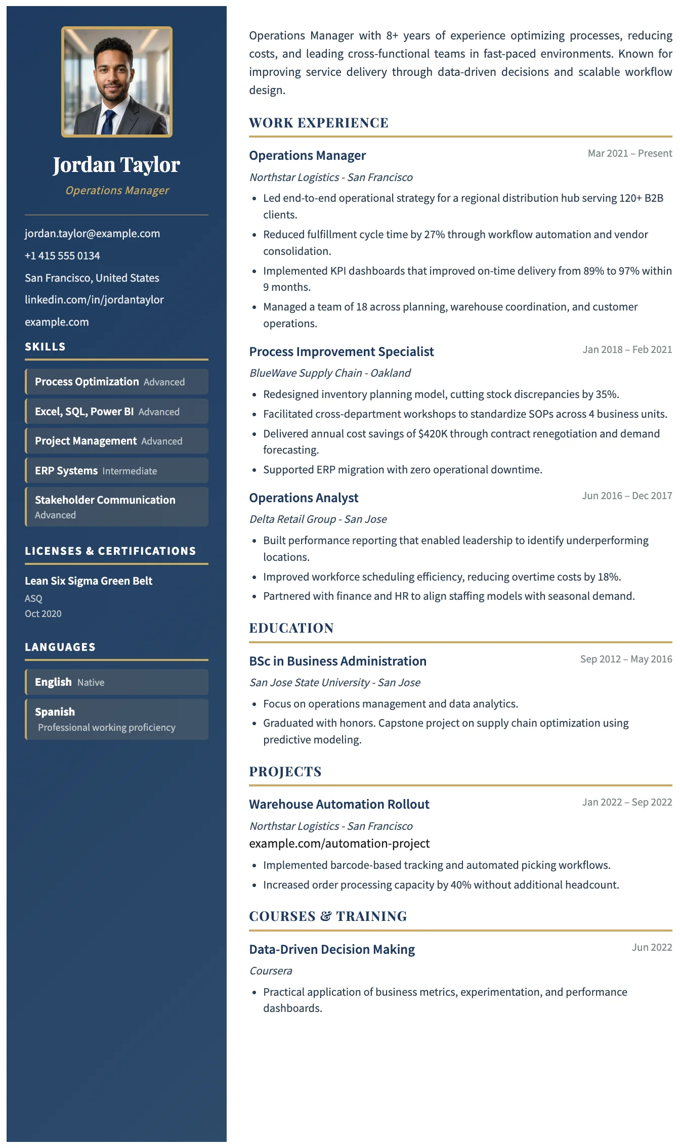 Professionnel avec sidebar