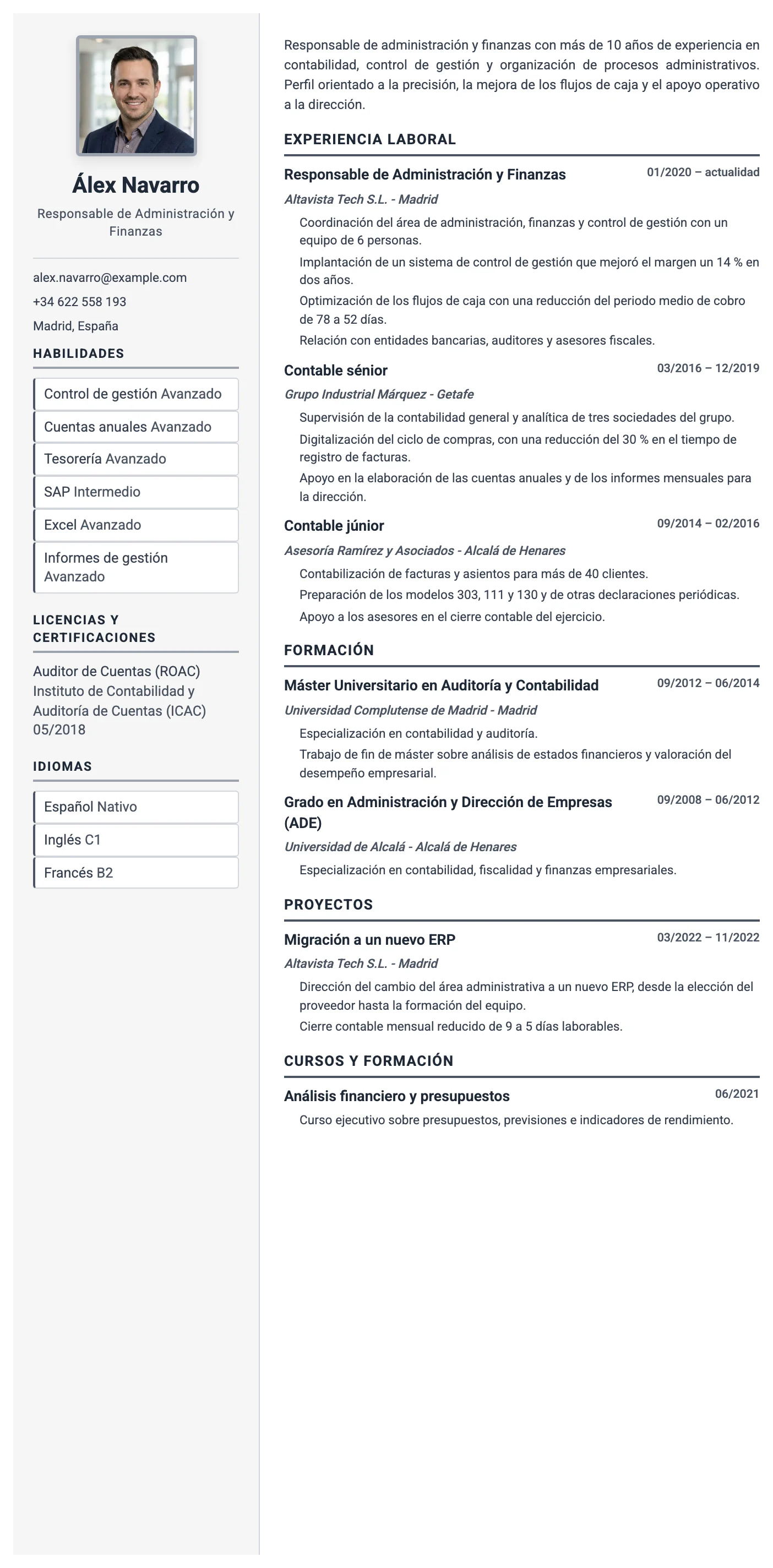 Plantilla de CV Mónaco