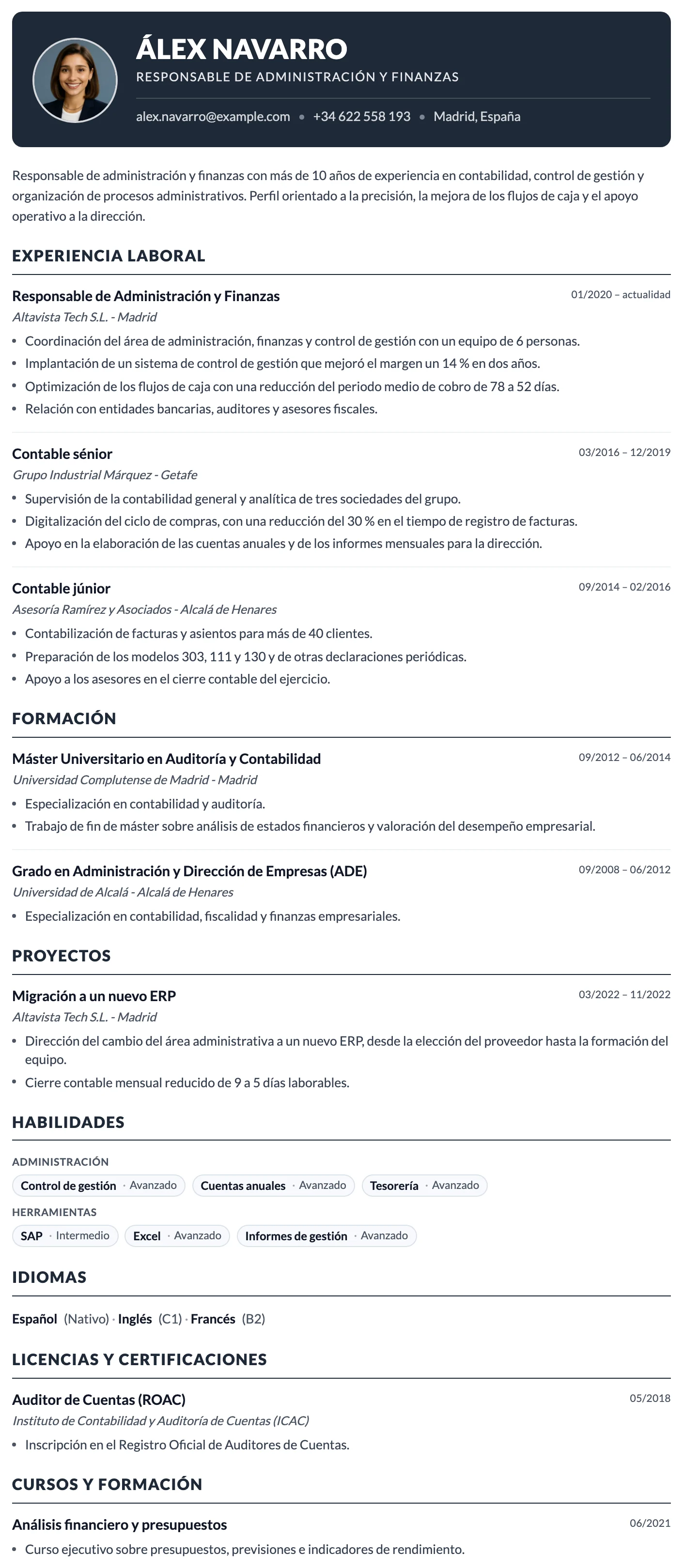 Plantilla de CV Milán